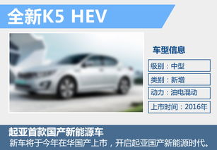 起亞加速新能源產(chǎn)品研發(fā)，五年內(nèi)將推出25款新車